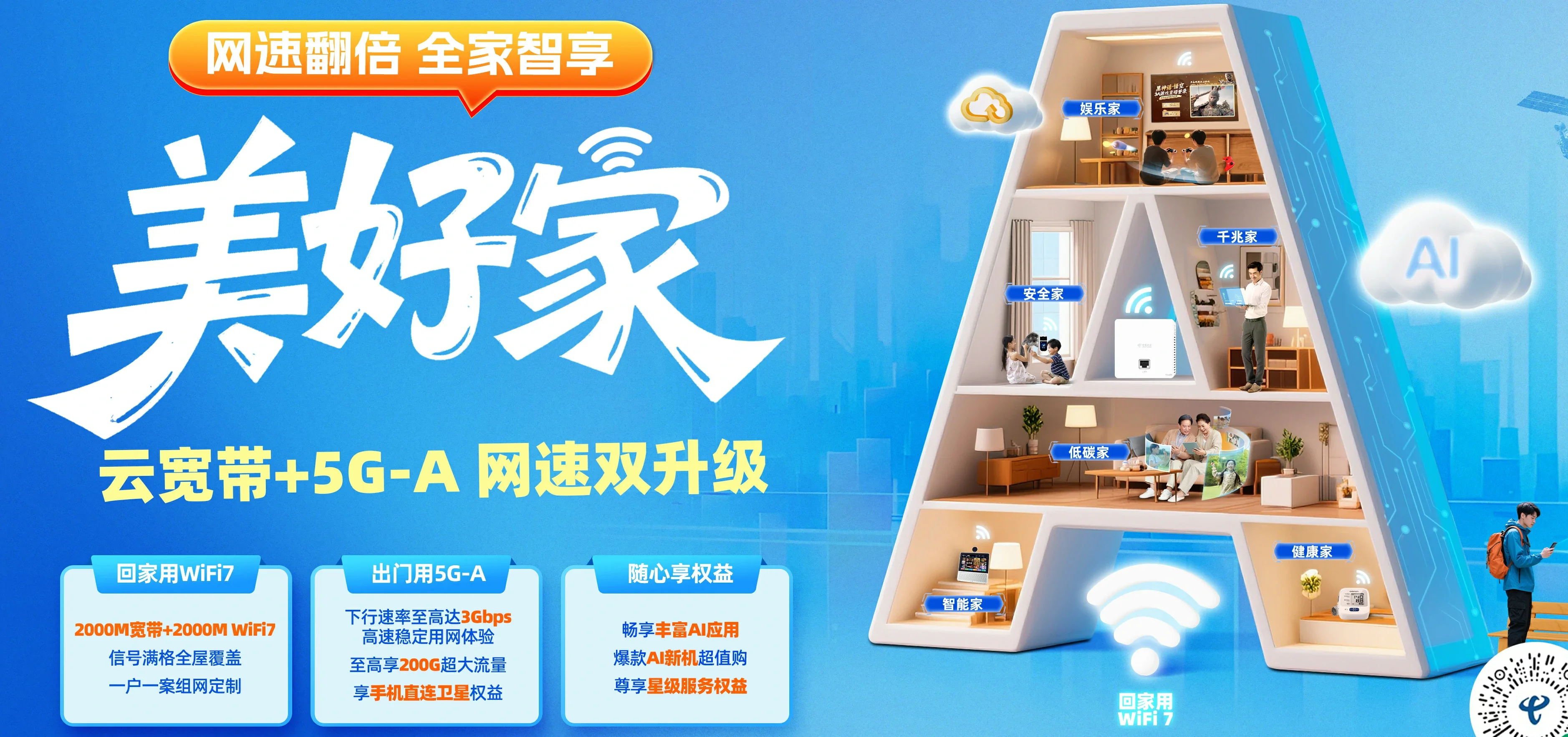 中国电信 阜城县电信宽带 宽带套餐